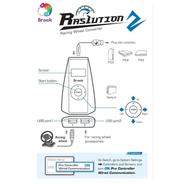 דיאגרמה של מתאם להגאים, דוושות וידיות הילוכים לפלייסטיישן ונינטנדו סוויץ Brook Ras1ution 2 המציג את התכונות שלו, קונסולות תואמות (PS5, PS4, פלייסטיישן 3), חיבורים, לחצנים והוראות הגדרה עבור ה-Nintndo Swiitz.